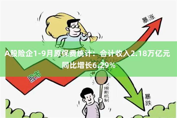 A股险企1-9月原保费统计：合计收入2.18万亿元 同比增长6.29%