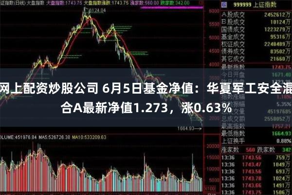 网上配资炒股公司 6月5日基金净值：华夏军工安全混合A最新净值1.273，涨0.63%