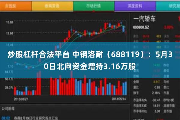 炒股杠杆合法平台 中钢洛耐（688119）：5月30日北向资金增持3.16万股