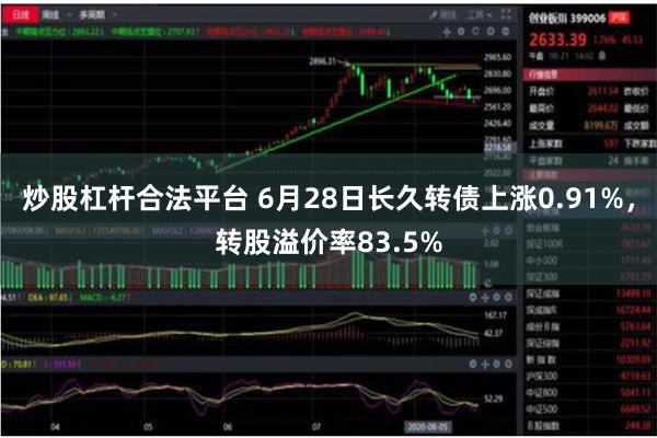 炒股杠杆合法平台 6月28日长久转债上涨0.91%，转股溢价率83.5%