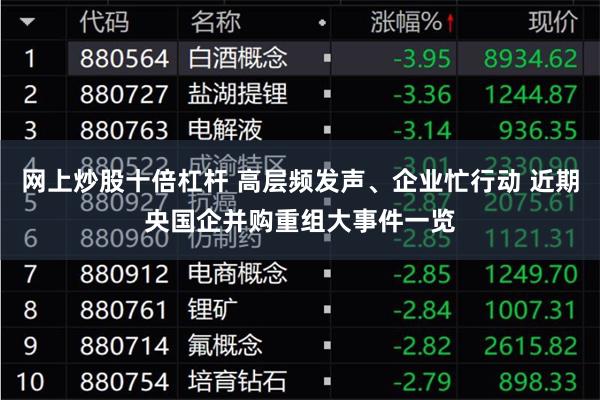 网上炒股十倍杠杆 高层频发声、企业忙行动 近期央国企并购重组大事件一览
