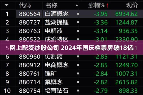 网上配资炒股公司 2024年国庆档票房破18亿