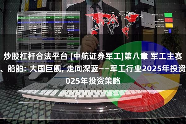 炒股杠杆合法平台 [中航证券军工]第八章 军工主赛道 3、船舶: 大国巨舰, 走向深蓝——军工行业2025年投资策略
