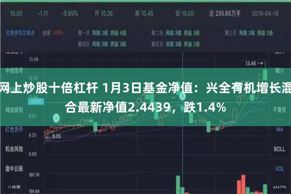 网上炒股十倍杠杆 1月3日基金净值：兴全有机增长混合最新净值2.4439，跌1.4%