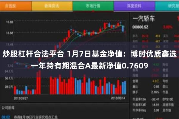 炒股杠杆合法平台 1月7日基金净值：博时优质鑫选一年持有期混合A最新净值0.7609