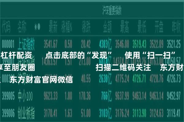杠杆配资      点击底部的“发现”     使用“扫一扫”     即可将网页分享至朋友圈                            扫描二维码关注    东方财富官网微信      
