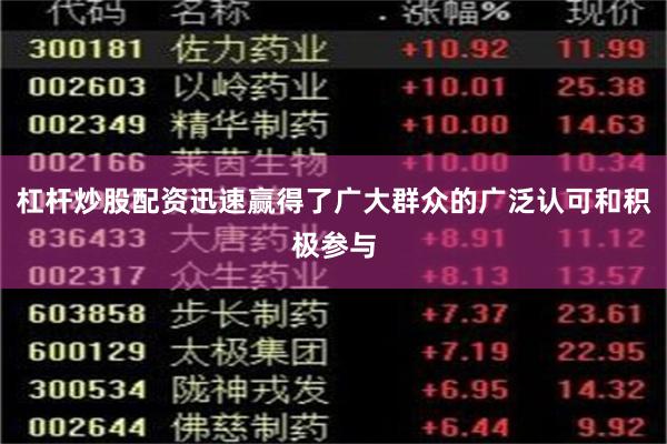 杠杆炒股配资迅速赢得了广大群众的广泛认可和积极参与